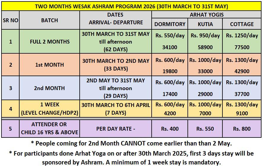 2 Month Ashram Program Registration